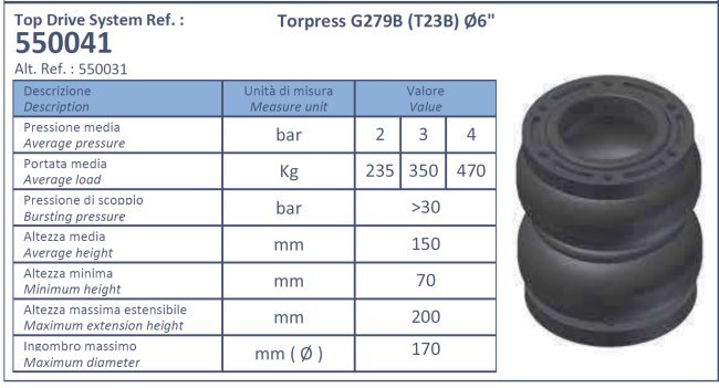 Top Drive System Bellow 550041 Torpress 23b