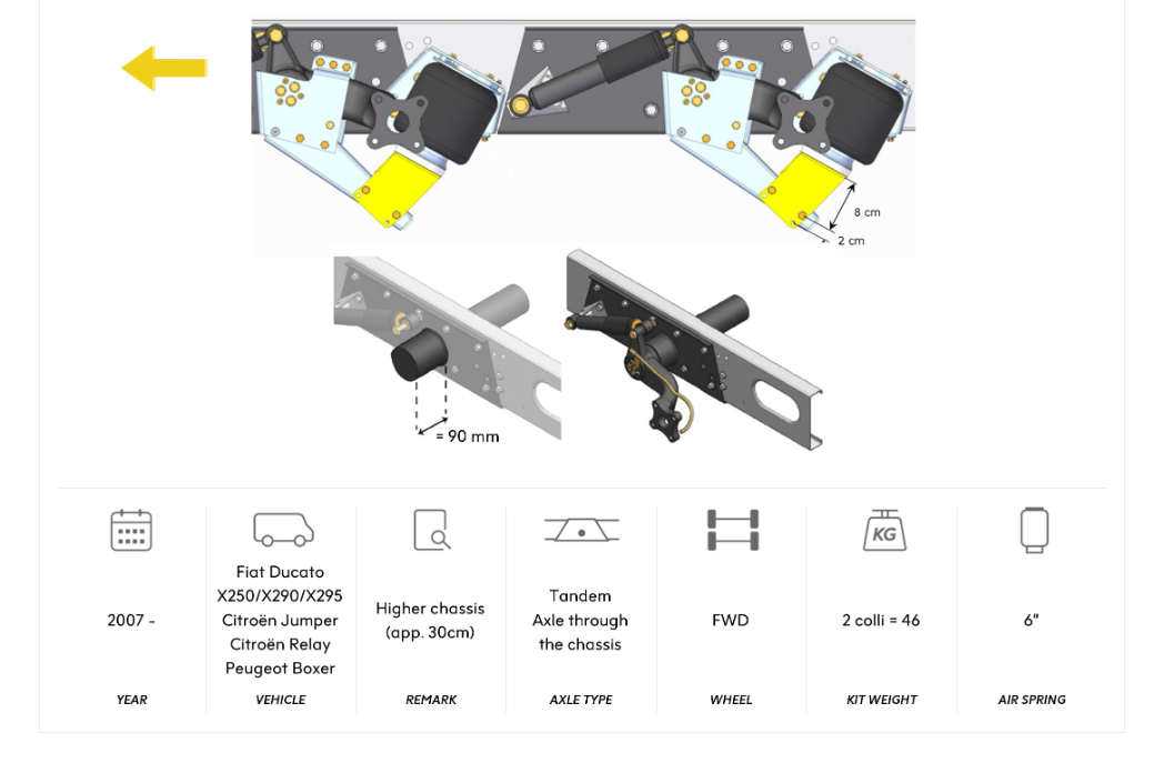 AL-KO 07 TANDEM Air Suspension Heavy Duty 60mm-80mm Extra Height, Axle Through The Chassis 2007 onwards