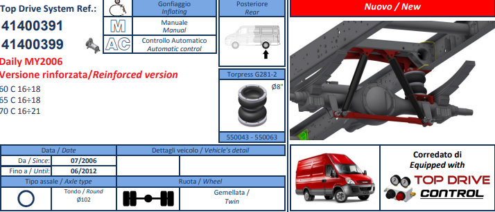 Top Drive Semi Air Suspension Kit - IVECO DAILY 70C 2006-2012
