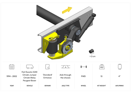 AL-KO 94 Air Suspension 1994-2002 Standard Entrance, Axle Through The Chassis