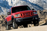 Dunlop Air Suspension Kit - FORD RANGER 4WD 2000-2012